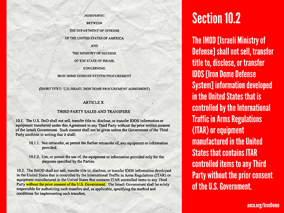 Iron Dome Agreement