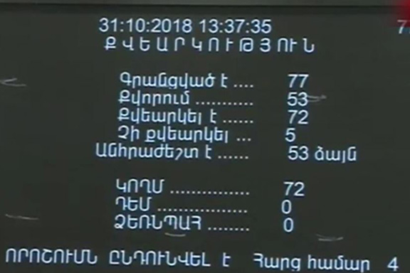 The final vote count of the amnesty bill