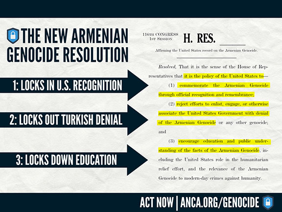 New Armenian Genocide resolution locks-in official recognition, rejects Turkey’s denial, encourages public education.