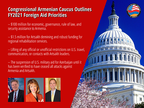 The Congressional Armenian Caucus has outlined foreign aid priorities for the FY2021